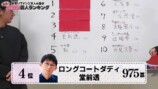ニューヨークが発表したメロい芸人ランキング