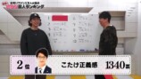 ニューヨークが発表したメロい芸人ランキング