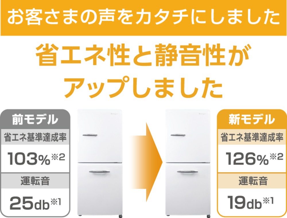 『ANG-RE171-D1-W』静音・省エネ性能