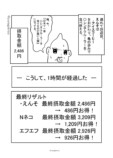 【漫画】食べ放題、もとを取るためにはの画像