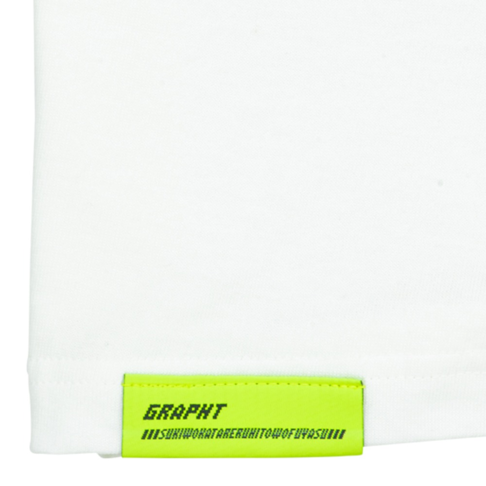 ピスネーム部分