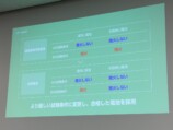 より厳しい試験条件に変更し、合格した電池を採用