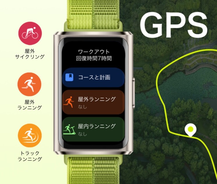 GPS機能