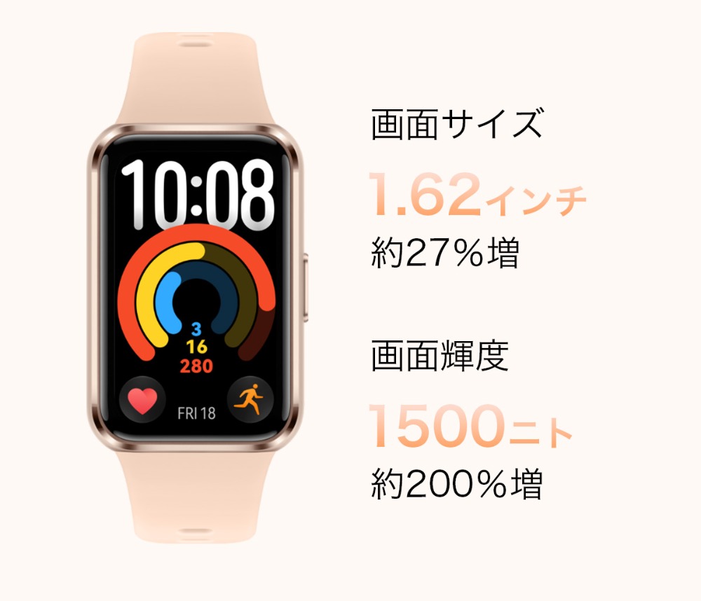 HUAWEI Band 11 変更点