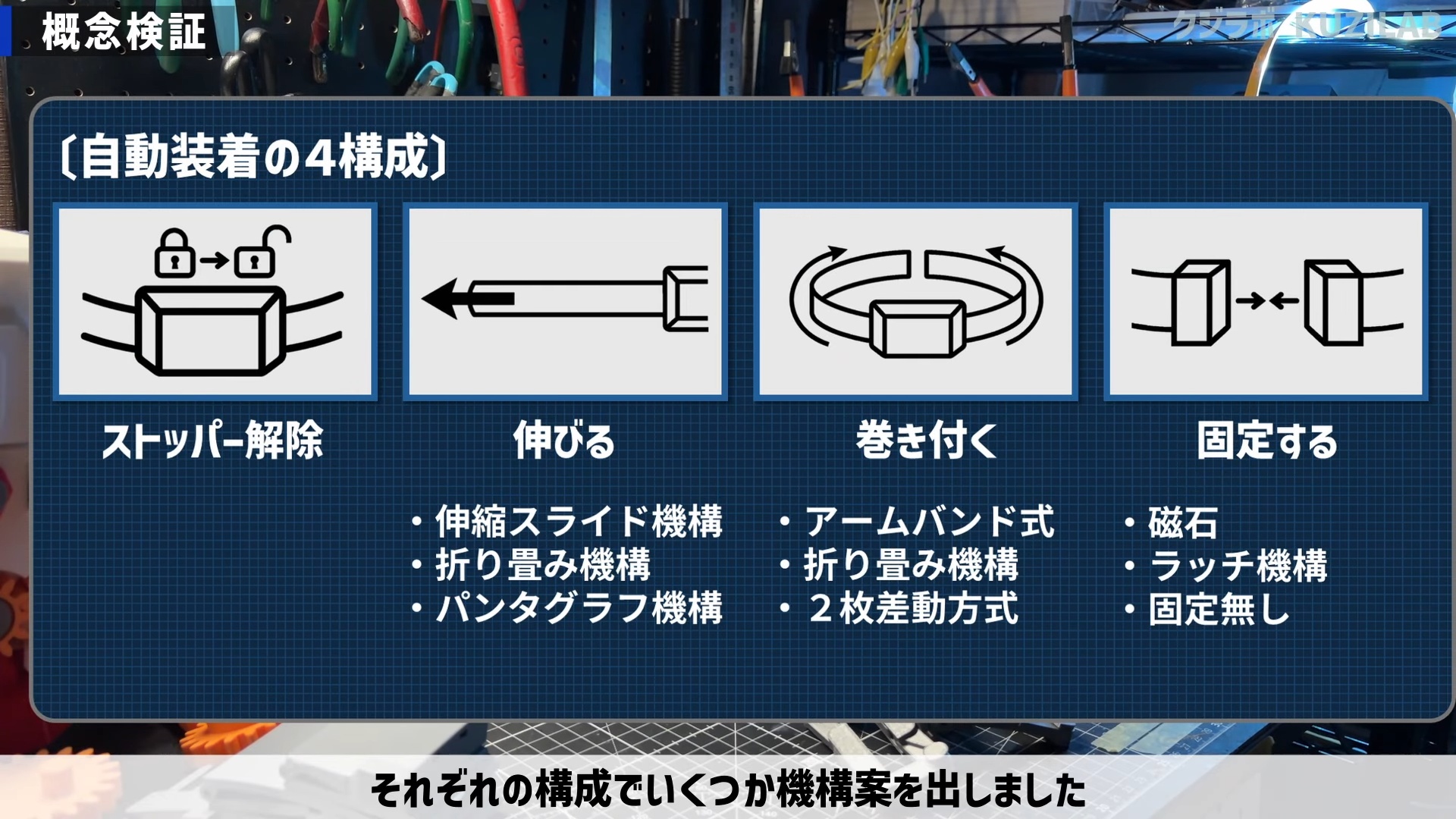 自動装着ベルト製作動画が大バズりの画像