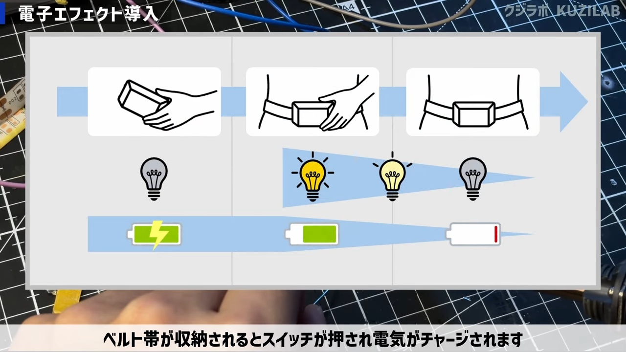 自動装着ベルト製作動画が大バズりの画像