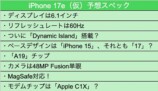 Appleイベントで登場する製品は？の画像