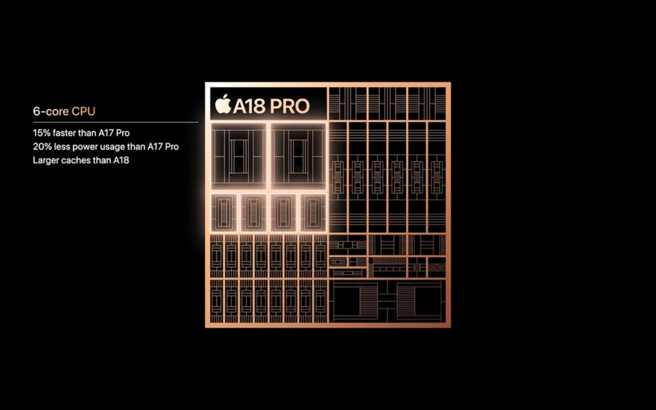 Appleイベントで登場する製品は？
