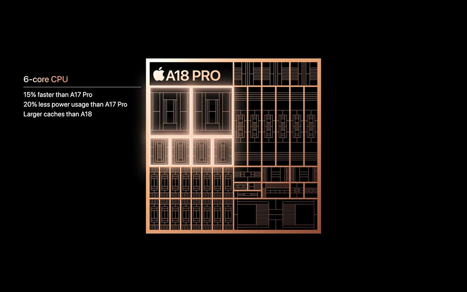 Appleイベントで登場する製品は?