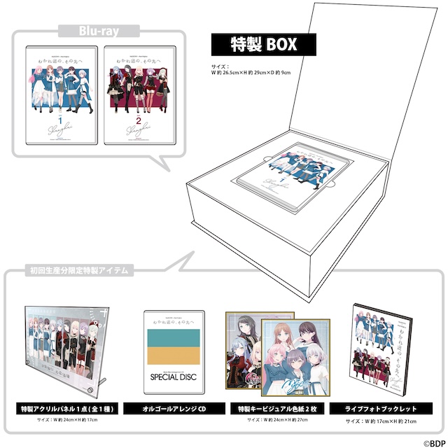 MyGO!!!!!×Ave Mujica続編、2027年放送の画像