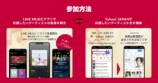 参加方法