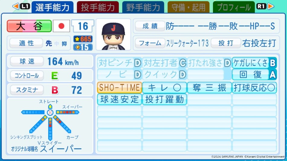 大谷翔平　ステータス