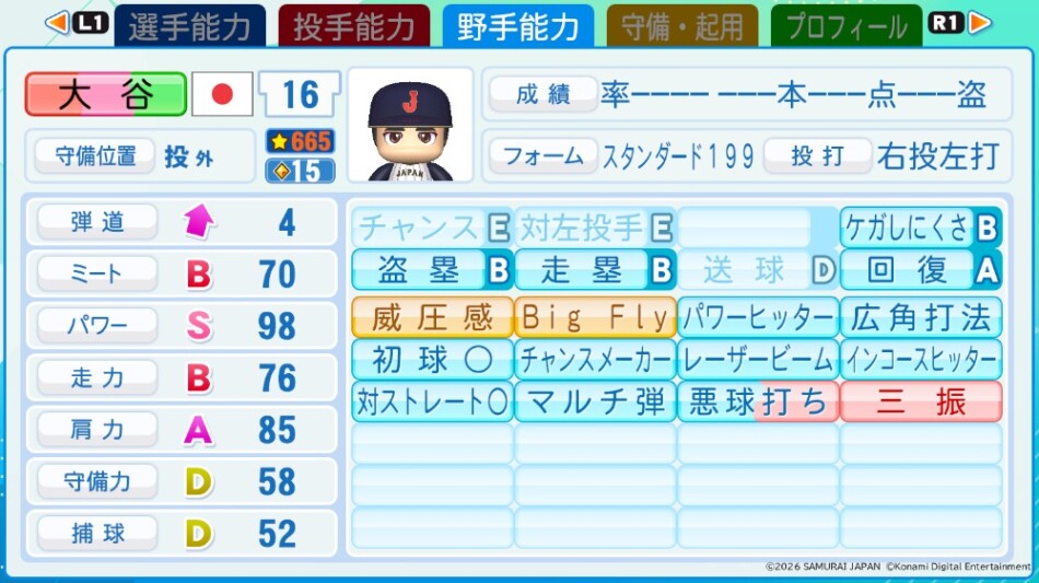 大谷翔平　ステータス