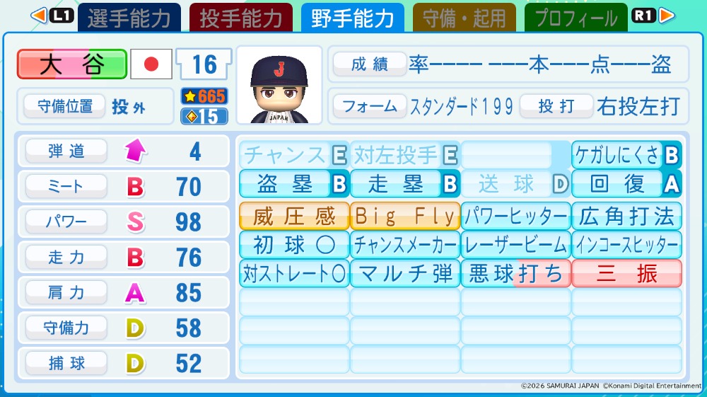 大谷翔平　ステータス