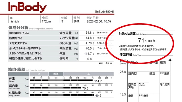 斉藤も驚愕したラランド・ニシダの筋肉量