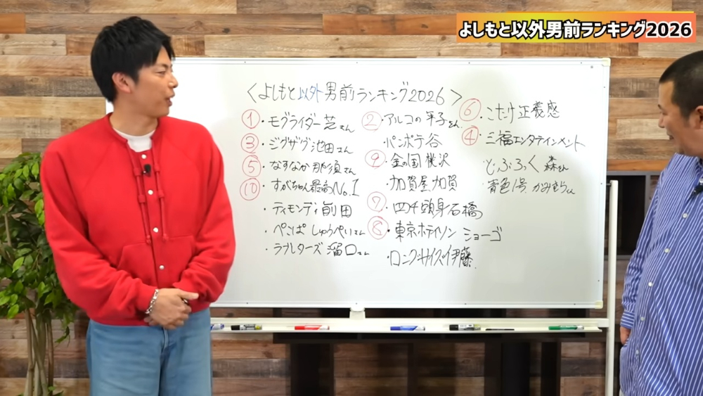 コットン「よしもと以外男前ランキング」の画像