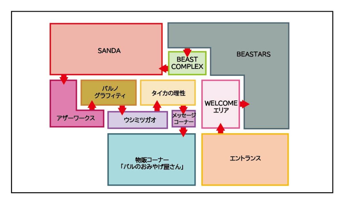 「板垣巴留展」開催『BEASTARS』など展示の画像