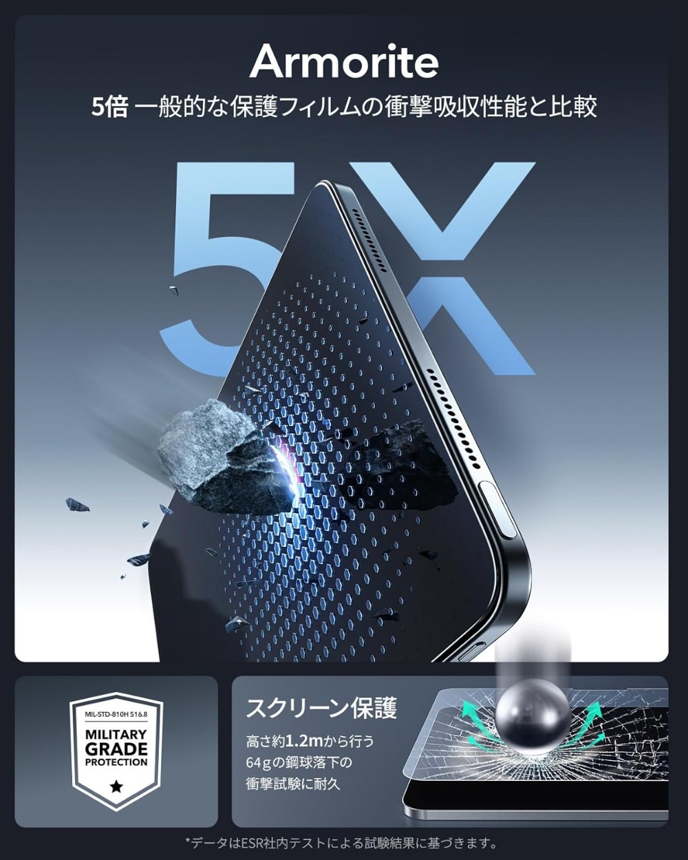 ESR UltraFit Armorite® ペーパーフィール画面保護フィルム（強化ガラス）