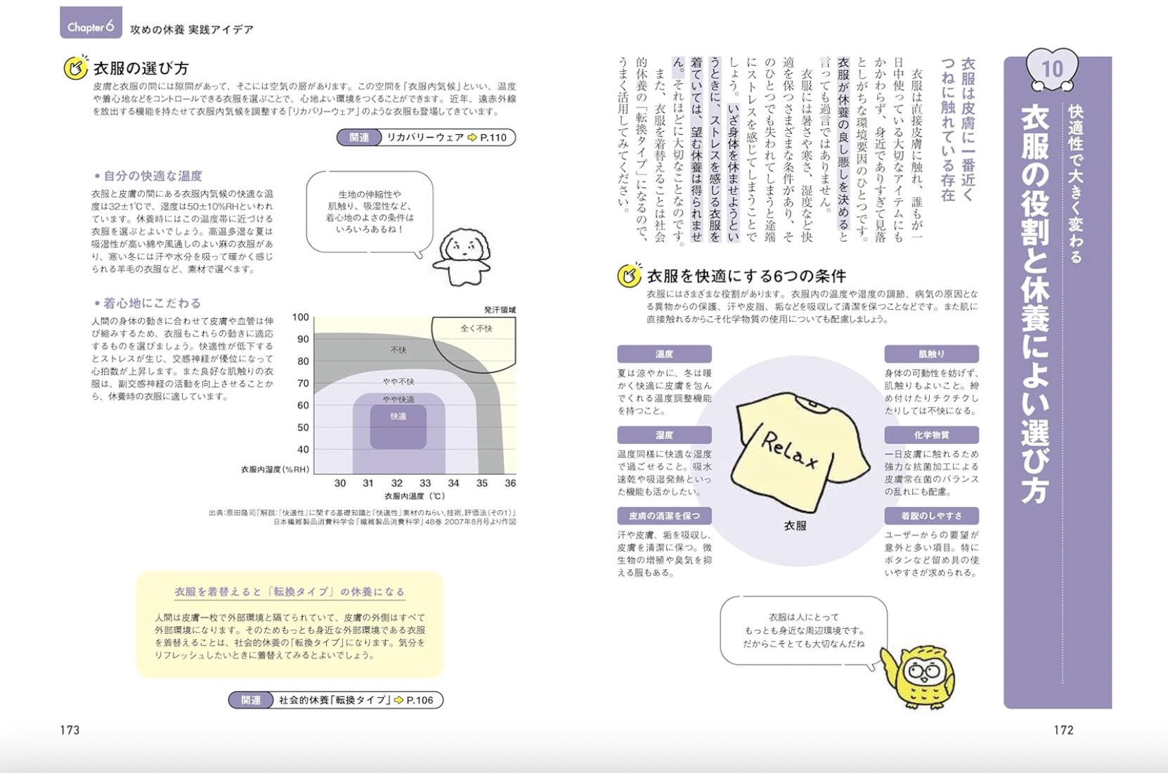 今さら聞けな 休養の超基本発売の画像