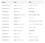 協賛試合スケジュール