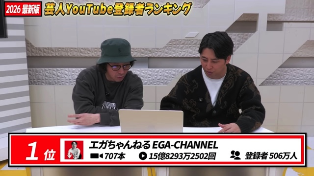 芸人YouTube登録者数ランキング