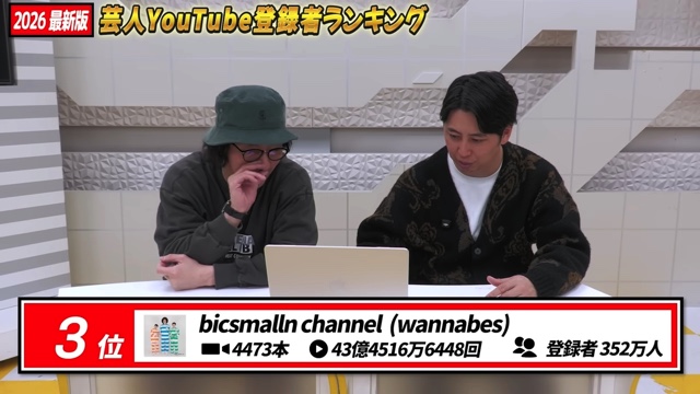 芸人YouTube登録者数ランキング