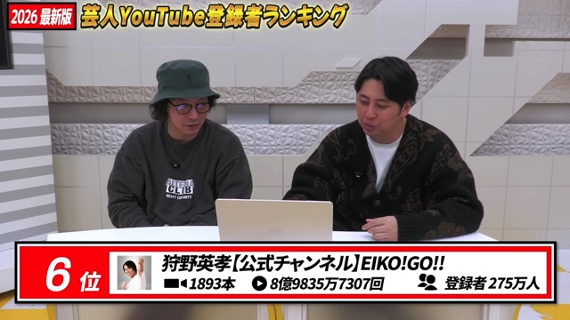 芸人YouTube登録者数ランキング