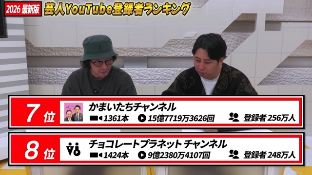 芸人YouTube登録者数ランキング