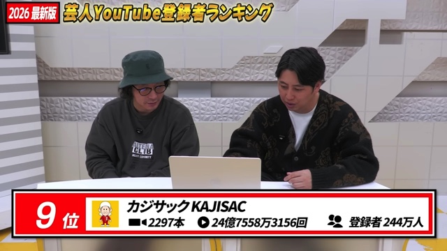芸人YouTube登録者数ランキング
