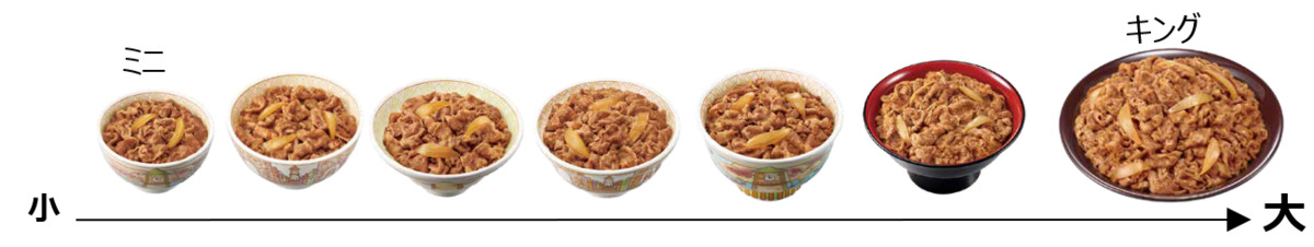 お得な特典付き『すき家 FAN BOOK』発売の画像