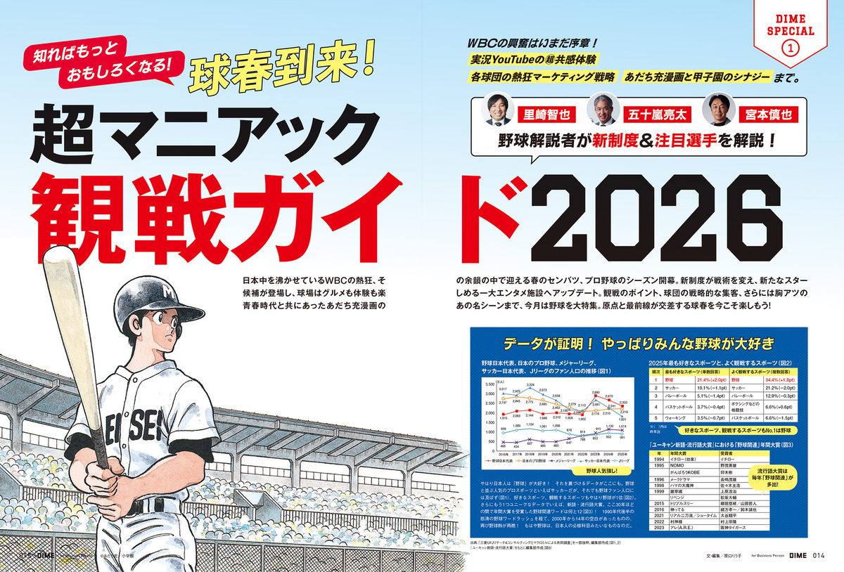 『タッチ』＆『MIX』クリアファイルが付録の画像