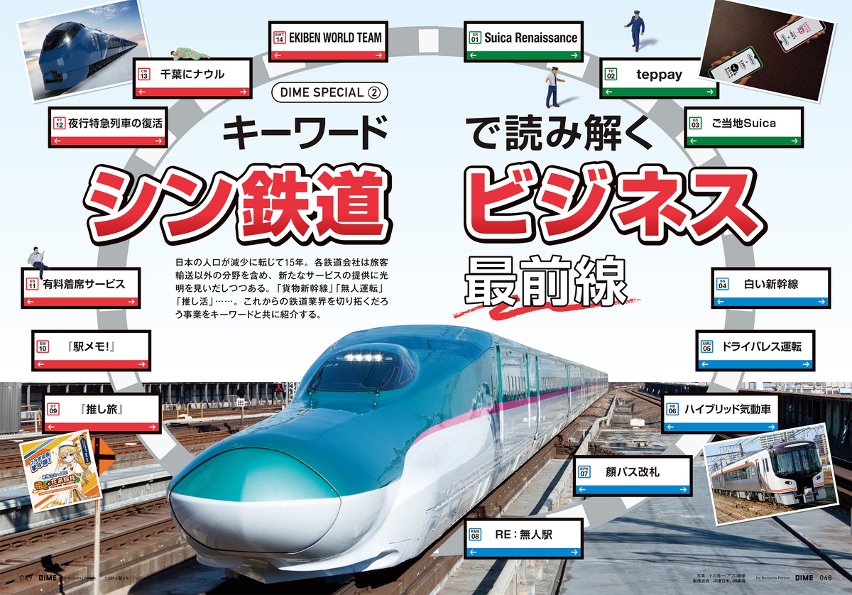 『タッチ』＆『MIX』クリアファイルが付録の画像