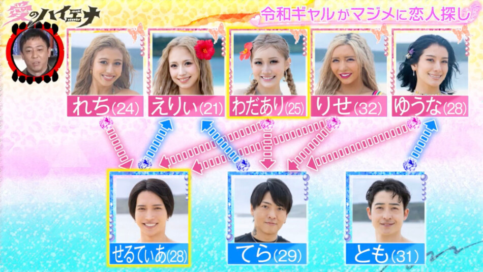 『愛のハイエナ』シーズン5の第11話より