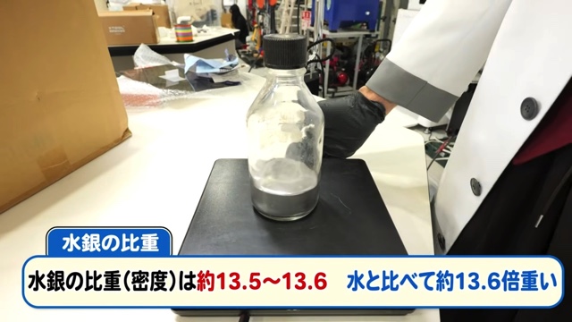 GENKI LABOが水銀に金を混ぜる様子