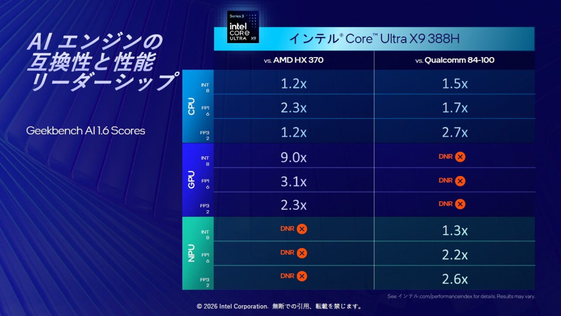 先祖帰りしたDELL『XPS』をチェックの画像