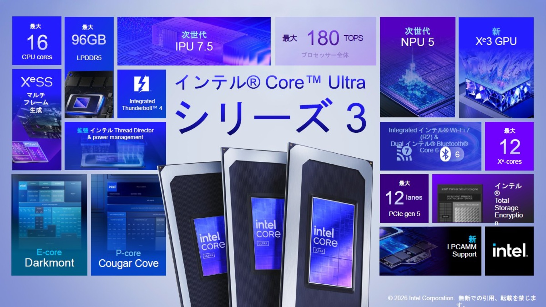Core Ultra Series3