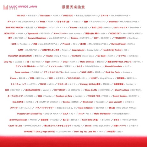 『MAJ』、最優秀楽曲賞エントリー作品発表