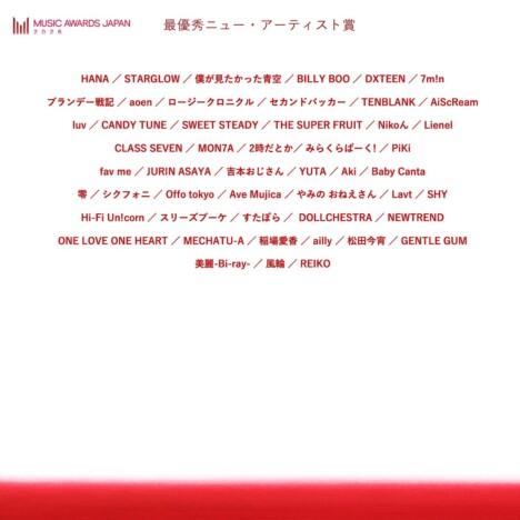 『MAJ』、最優秀楽曲賞エントリー作品発表