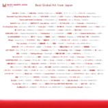 『MAJ』、最優秀楽曲賞エントリー作品発表の画像