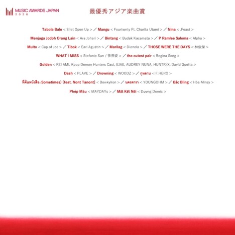 『MAJ』、最優秀楽曲賞エントリー作品発表