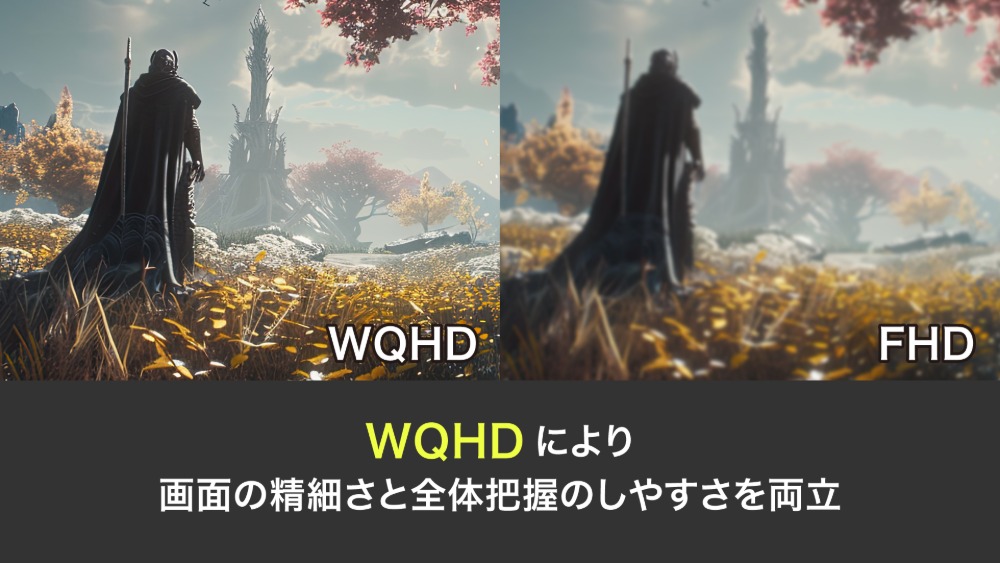 WQHD により画面の精緻さと全体把握のしやすさを両立