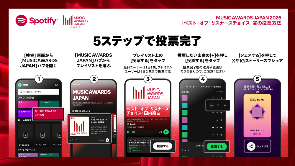 『MUSIC AWARDS JAPAN』Spotifyユーザー投票　投票方法
