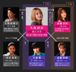 『夫に抱かれながら不倫します』