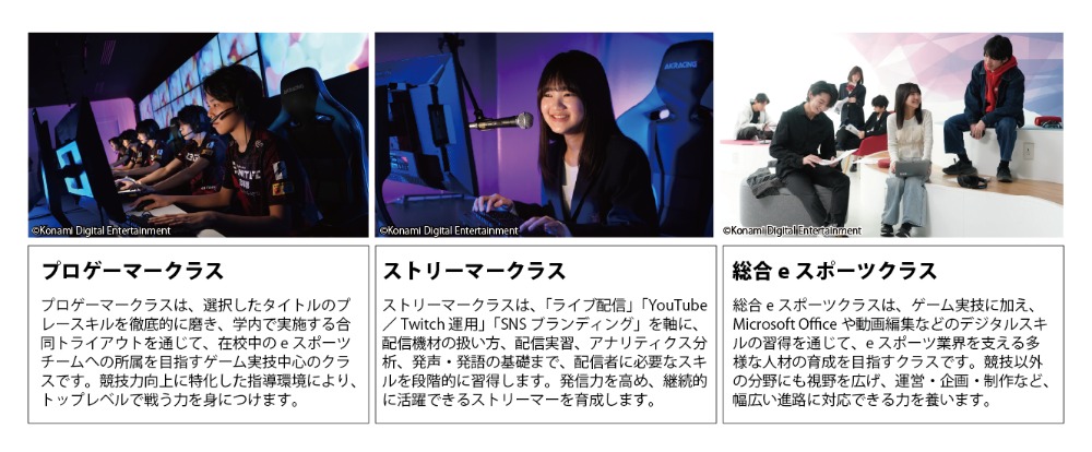 KONAMI eスポーツ学院　クラス