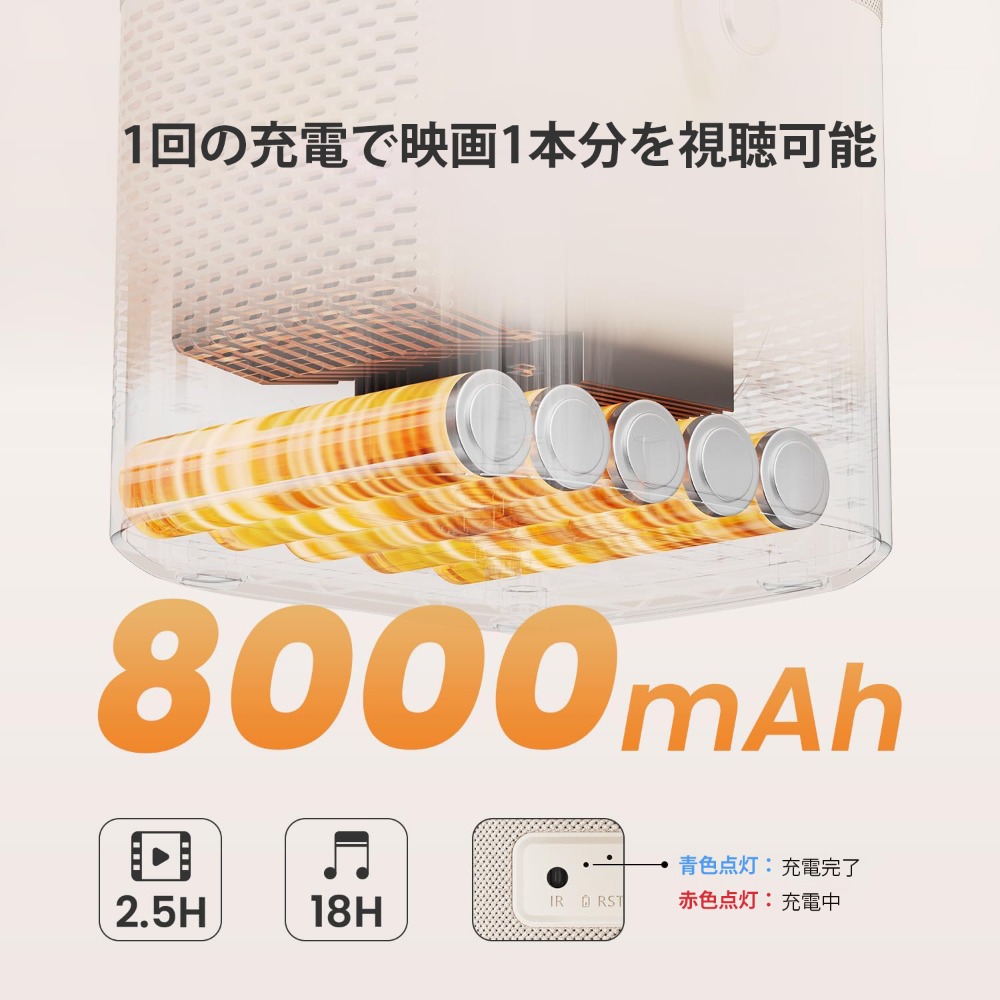 『T2 Plus GTV』　バッテリー