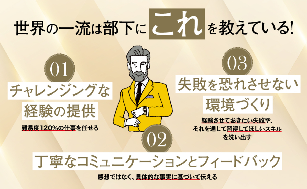 『世界の一流は部下に何を教えているのか』の画像