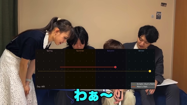 ハイレベルな回答を連発する雷獣