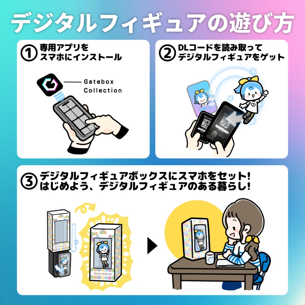 デジタルフィギュアの遊び方