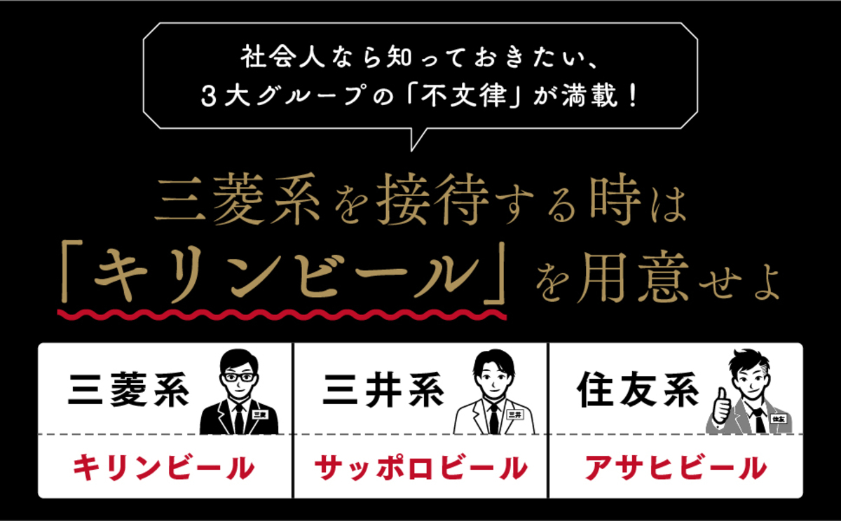 三菱・三井・住友のビジネス解説書の画像