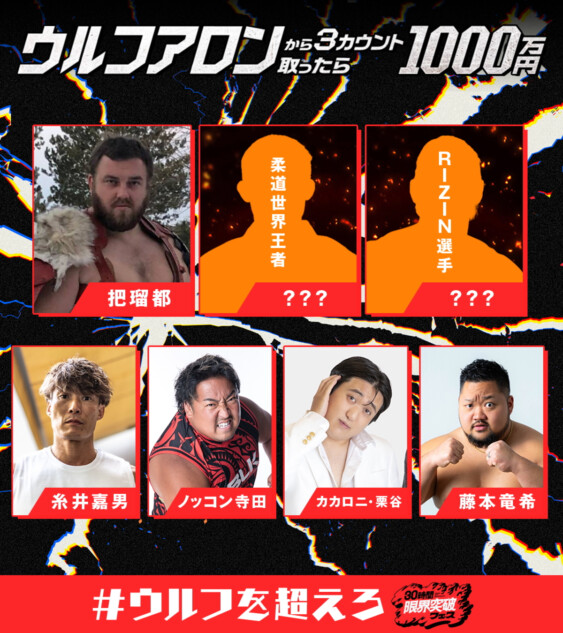 ウルフアロン「1000万円企画」に糸井嘉男ら4名参戦